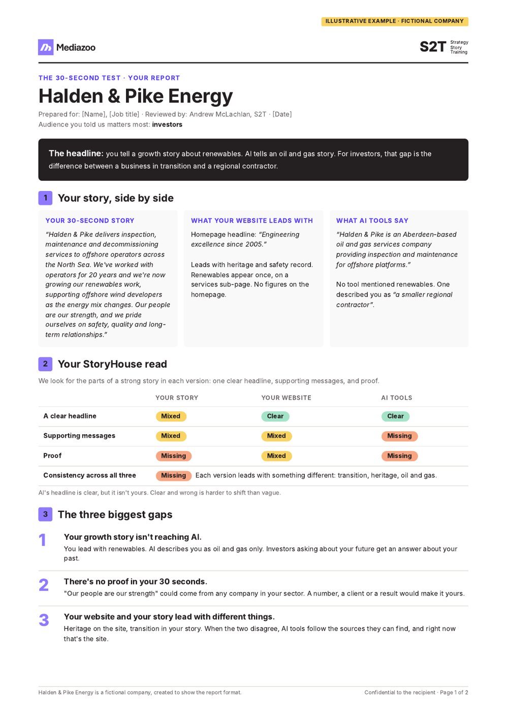 Sample report page 1